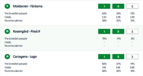 Soccer 13 Top Tips Thu 23 Mar Soccer Betting Tips And Predictions