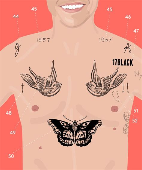 A Comprehensive Guide To All Of Harry Styles Tattoos Harry Tattoos