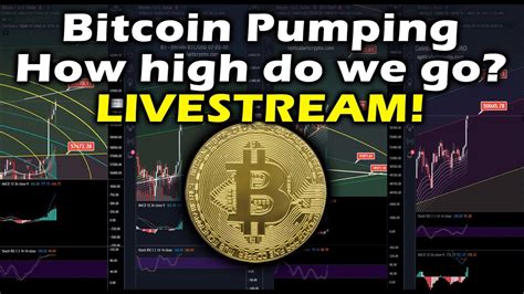 Bitcoin Price Pumping How High We Go Btc Price Targets For Pump Or