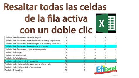 Macro Para Resaltar La Fila Activa En Excel Con Tan Solo Un Doble Clic