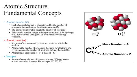 SOLUTION Atomic Structure And Interatomic Bonding And With Clear