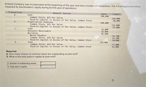 Solved Kinkaid Company Was Incorporated At The Beginning Of Chegg