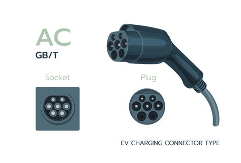 Gbt Ac Standard Charging Connector Electric Car Electric Battery