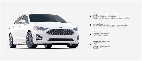 Ford® Plug-In Hybrid Electric Vehicles | Adapt on the Go in a PHEV