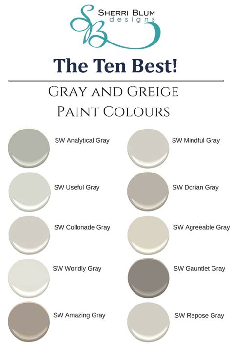 Most Popular Sherwin Williams Grey Paint Colors Awesome Cool Gray