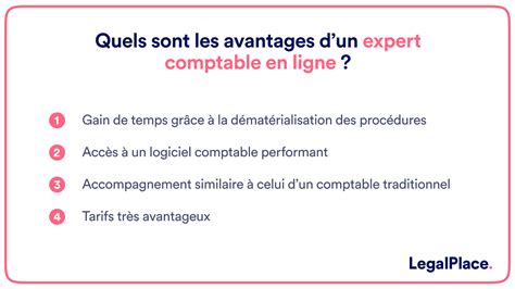 Top Des Experts Comptables En Ligne