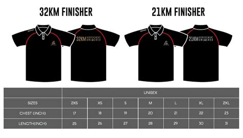 Newton Challenge Runsociety Asia S Leading Online Running Magazine