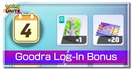 Goodra Log In Bonus Event Guide Pokemon Unitegame