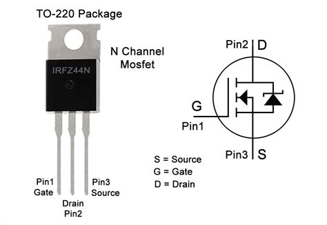 IRFZ44N: The Ultimate Guide to This Powerful MOSFET Transistor