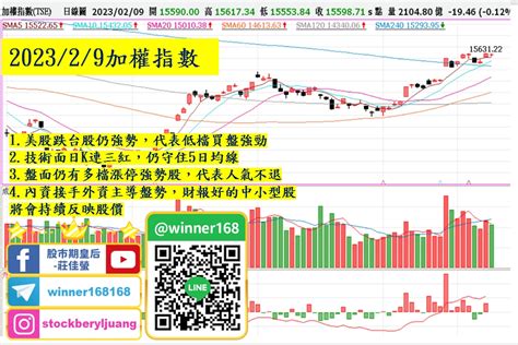 儲能商機爆發下，哪一檔股票最有潛力，飆股大公開 台股 鉅亨號 Anue鉅亨