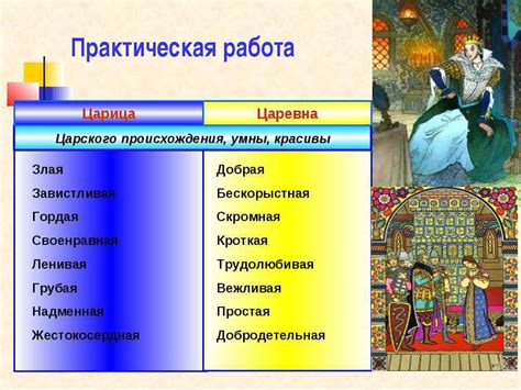 сравнение царицы и царевны - Школьные Знания.com