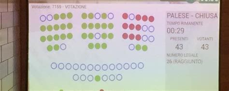 Emilia Romagna Un Altra Legge A Caro Prezzo La Dignit Dei Figli Dei Padri Gay