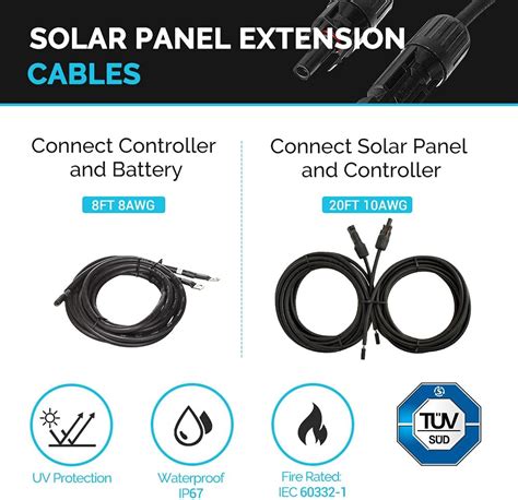 Renogy 100W Solar Panel Starter Kit Review | 2025