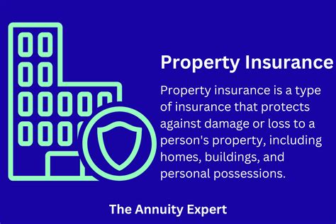 Property Insurance Everything To Know 2023