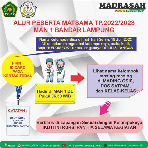 Alur Peserta Matsama Man Bandar Lampung Ma Negeri Bandar Lampung