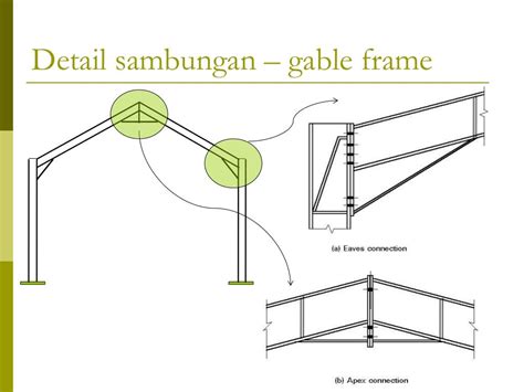 Desain Struktur Portal Baja Dan Detailing