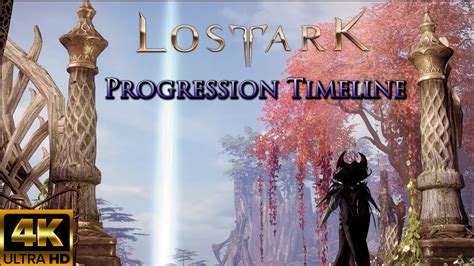 Lost Ark Timeline Of Progression Youtube