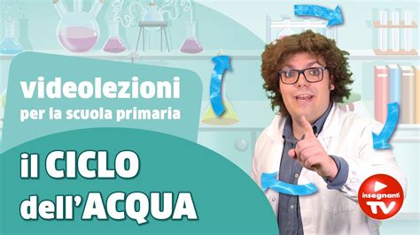 Video Lezione Il Ciclo Dell Acqua Renato Lo Scienziato