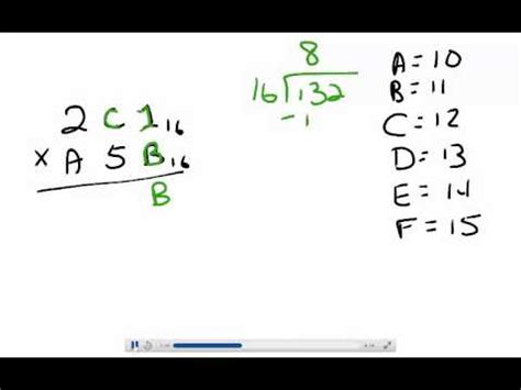 Multiplication in Base 16 (Hexadecimal) - YouTube