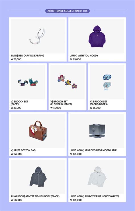 HYBE MERCH on Twitter | Merch, Bts army, Shopping screenshot