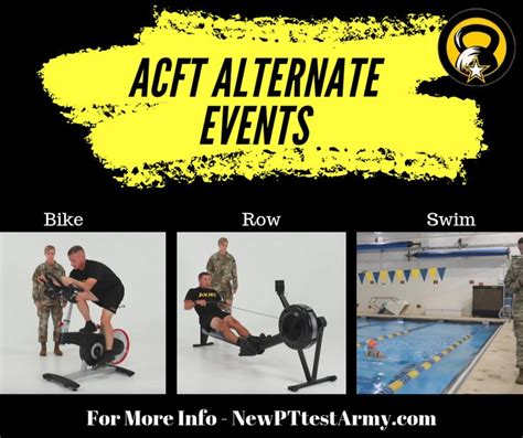 ACFT - Alternate Events | Army pt test, Army, Aerobics workout