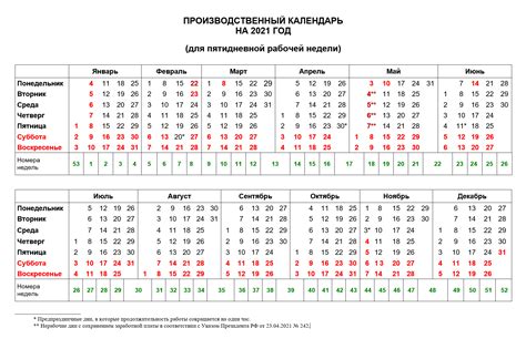 Производственный календарь на 2021 год Образец бланк форма 2023