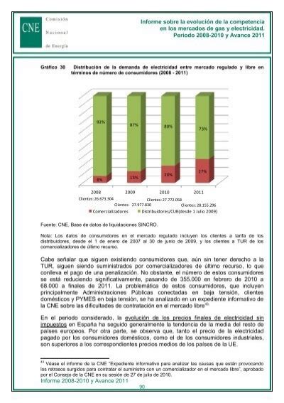 Informe Sobre La Evoluci