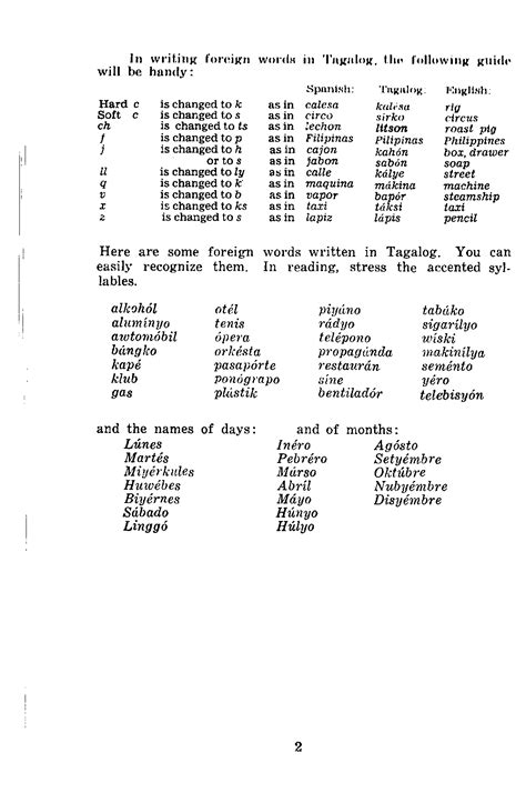 Tagalog Basic Words Nehru Memorial