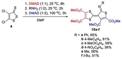 Molecules Free Full Text New Cycloadditon Reaction Of 2 Chloroprop 2 Enethioamides With