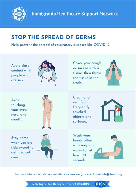 Stop the spread - IHSN