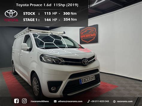 Toyota Proace Raceroms