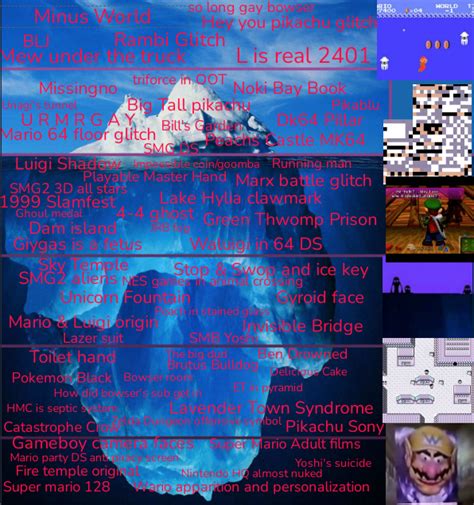 Nintendo Anomalies And Mysteries Iceberg Deluxe Edition Ricebergcharts