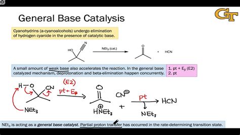 01 10 Base Catalysis And Summary YouTube