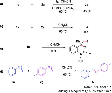 The Reaction Was Carried Out In Ch3cn 2 Ml At 60 °c For 12 H A 1a Download Scientific