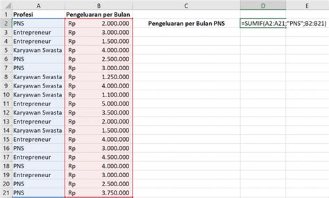 Rumus Microsoft Excel Dan Fungsinya Mengoptimalkan Penggunaan