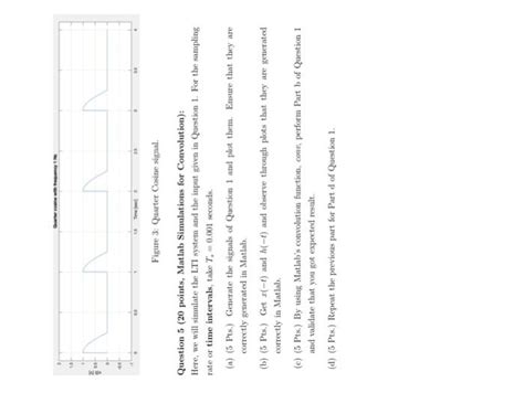 Solved Question Points Matlab Simulations For Chegg