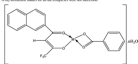 Periodic Table Molar Mass Majortolf