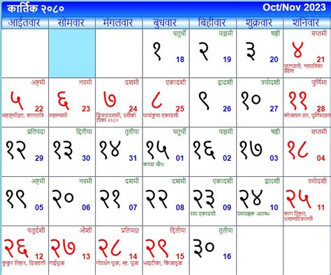 Bhai Tika 2025 Nepali Calendar Angela J Clark