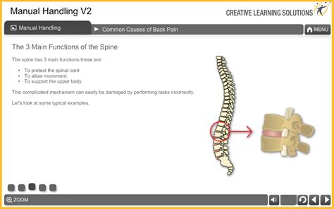 Manual Handling Online Course Uk Creative Learning Solutions Ltd