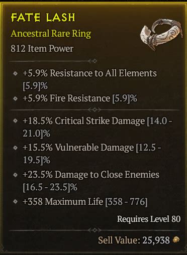 Ring Crit Close Vuln Life Topic D2jsp