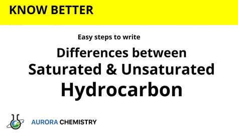 Write Differences Between SATURATED UNSATURATED Hydrocarbons YouTube