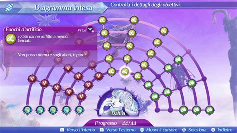 Xenoblade Chronicles 2 Dahlia S Affinity Chart Youtube