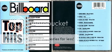 1983 Top Charts Keski