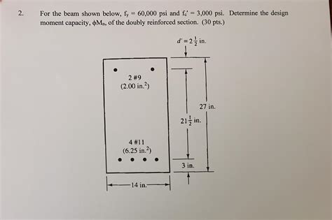 Solved For The Beam Shown Below Fy Psi And Fc Psi