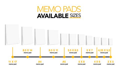 Amazon White Memo Pads 50 Sheets Per Pad 10 Pads Per Pack