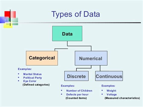 An Lisis De Datos Categ Ricos Con Python