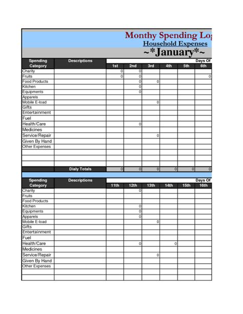 Excel Spreadsheet Template For Expenses — Db