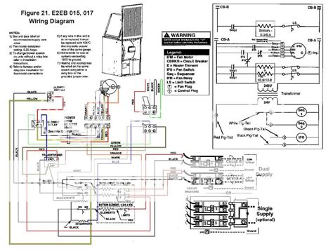 Coleman Parts And Wiring Diagrams