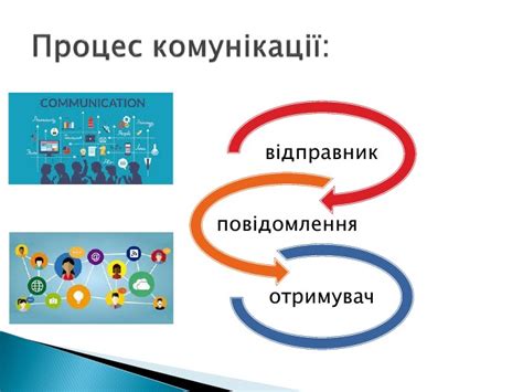 Презентація: "Як подолати конфлікт. Комунікація."