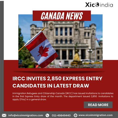 Ircc Invites 2 850 Express Entry Candidates In Latest Draw Xico India Management Pvt Ltd